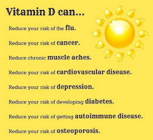 The Sunshine Vitamin D